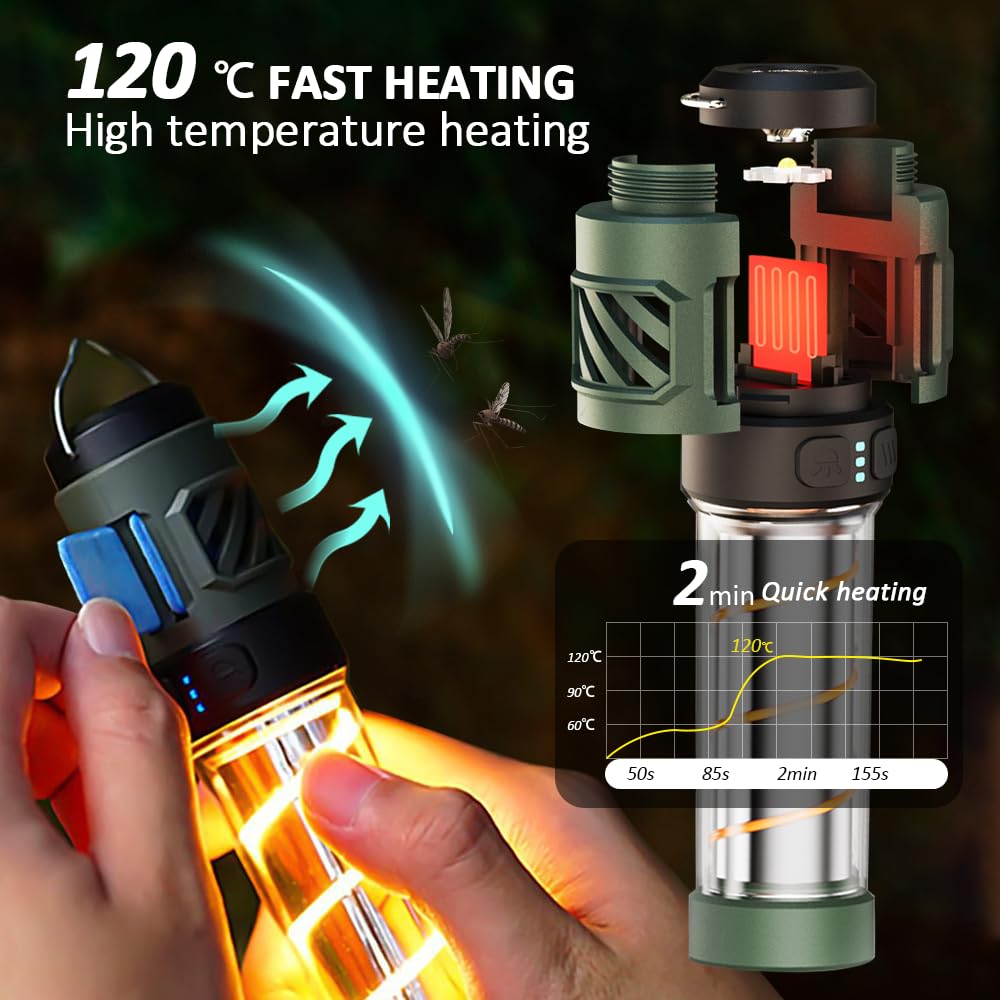 LED Outdoor Multifunktionale tragbare Campingleuchte mit großer Kapazität Beleuchtung, Taschenlampe, Zelt Camping Licht, ausgestattet mit Schlüsselbund Campinglicht