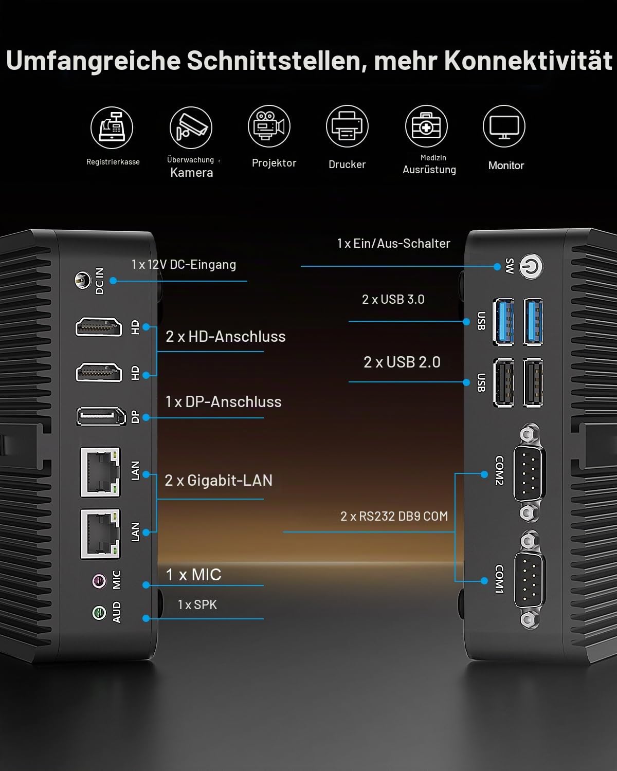 Lüfterloser N100 Mini PC Industrie Computer 3-Display 8GB RAM 128GB SSD | 4K Triple Display, Dual HD/DP, dual Lan, 2x RS232 COM, Auto Power On, 12V Embedded Mini pc Server Linux