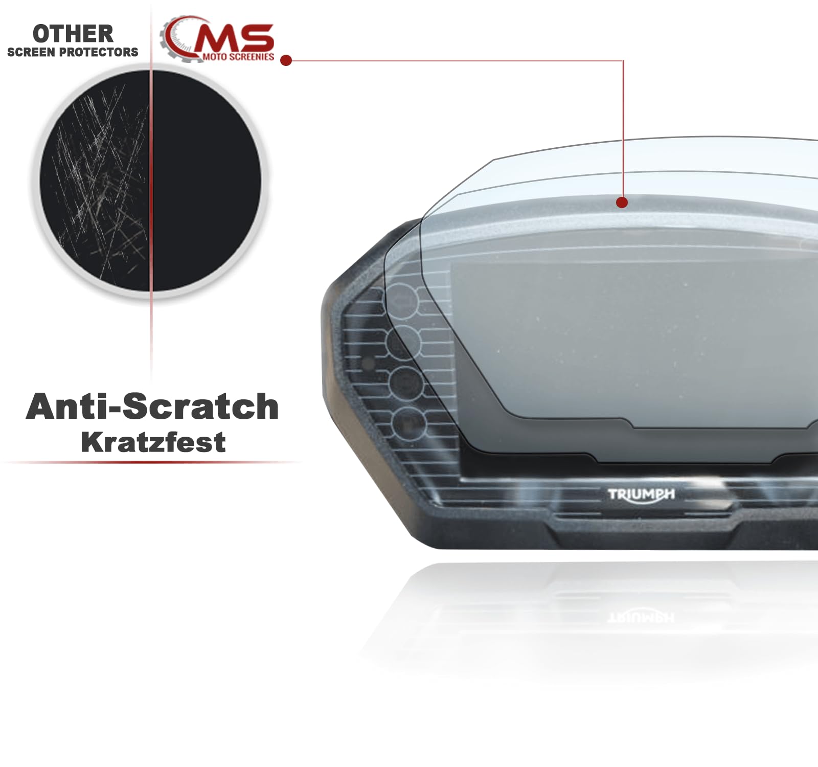 Pellicola Protettiva Tachimetro Honda NC750X 2021 - Vetro Temperato 9H Anti-Graffio - Foto 5