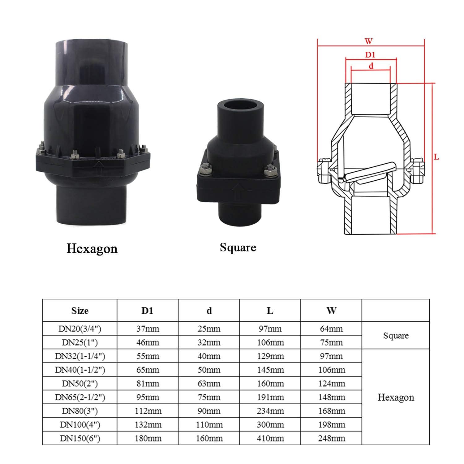 Pvc Non Return Valve For Sewer Pipe Sewer Drain Non Return Valve Internal Diameter 20 25 32 40 50 63 75 90 110 125 160 200mm - 13
