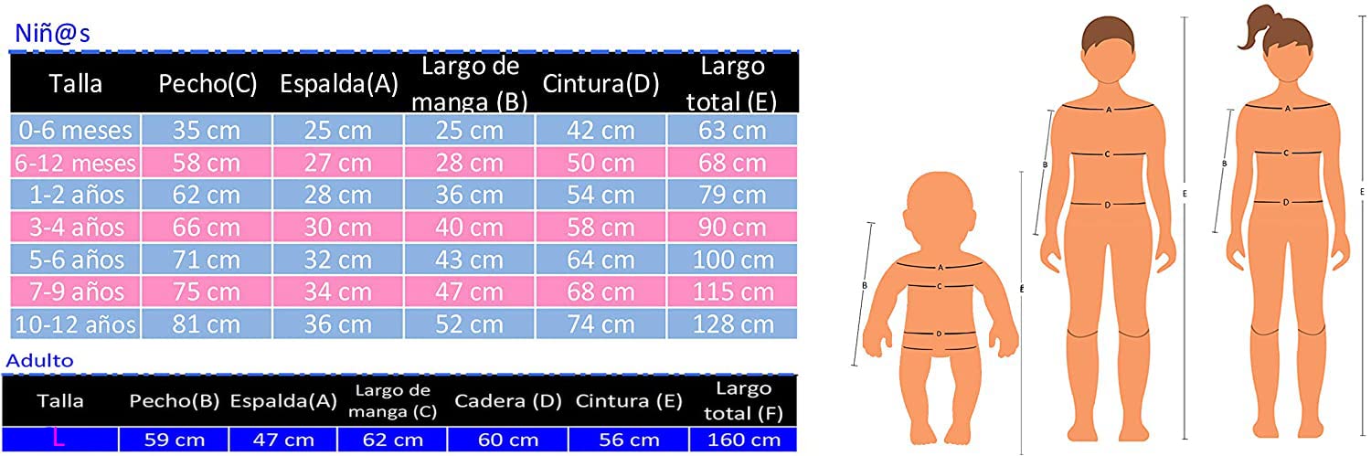 Gojoy shop-Disfraz de Guardia Civil Niños y Adulto para Carnaval Halloween (Contiene:Gorro,Disfraz,Esposas,Cinturón,Pistora Juguete y Mochila de Cuerdas.)