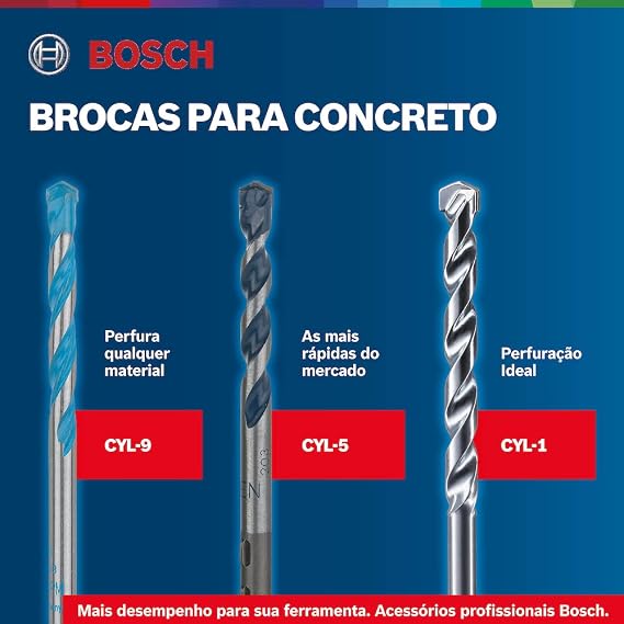 Bosch Drill Bit, Grey, 7 Pieces