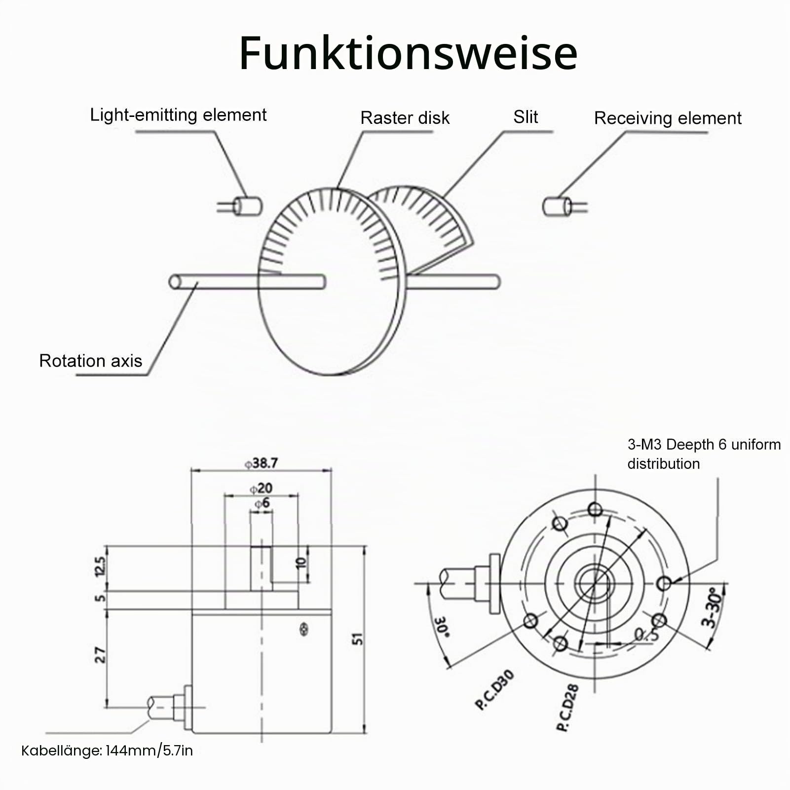 DC5-24V Inkrementeller optischer Drehgeber Vollwelle ABZ 3-Phasen-Bewegungssteuerungskomponente 30KHz 1000B/1024B(1000Z)
