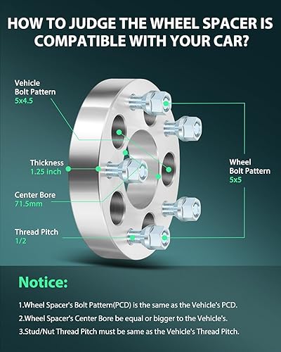 Miniatura 3 de SCITOO Espaciadores de rueda de 5 x 114.3 a 5 x 127, 5 lengüetas, 4 unidades, adaptadores de espaciadores de rueda de 1.25 pulgadas, 5x4.5 a 5x5