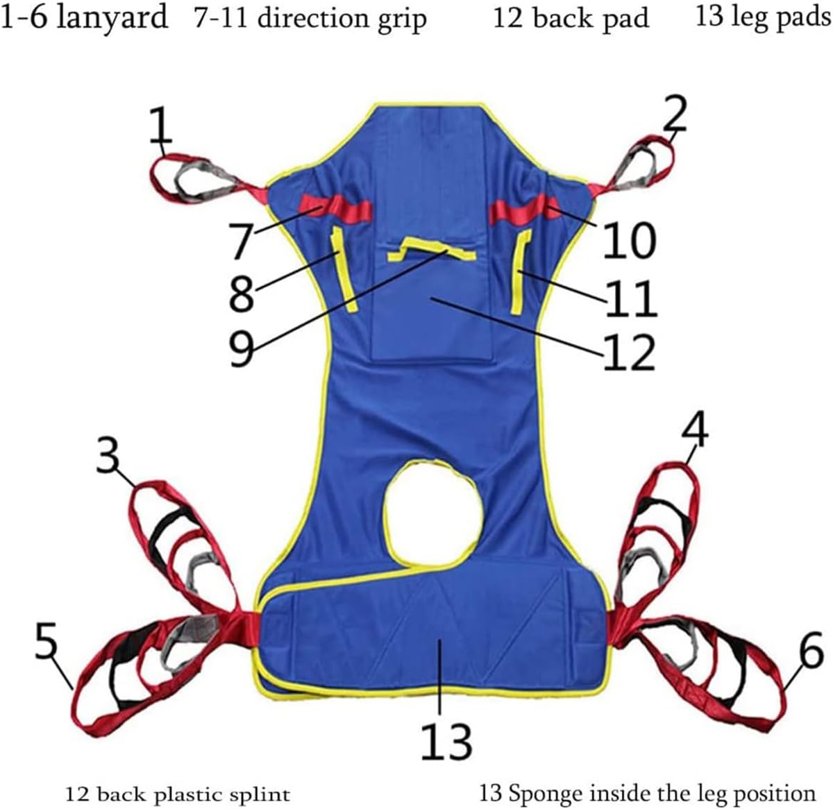 Sangle de Levage pour Toilettes, Sangle pour Tout Le Corps, lève-Patient, Grande Sangle en Maille pour soulever Les Personnes âgées, Jambe divisée, Sangle de Douche, Sangle de Levage pour Patient