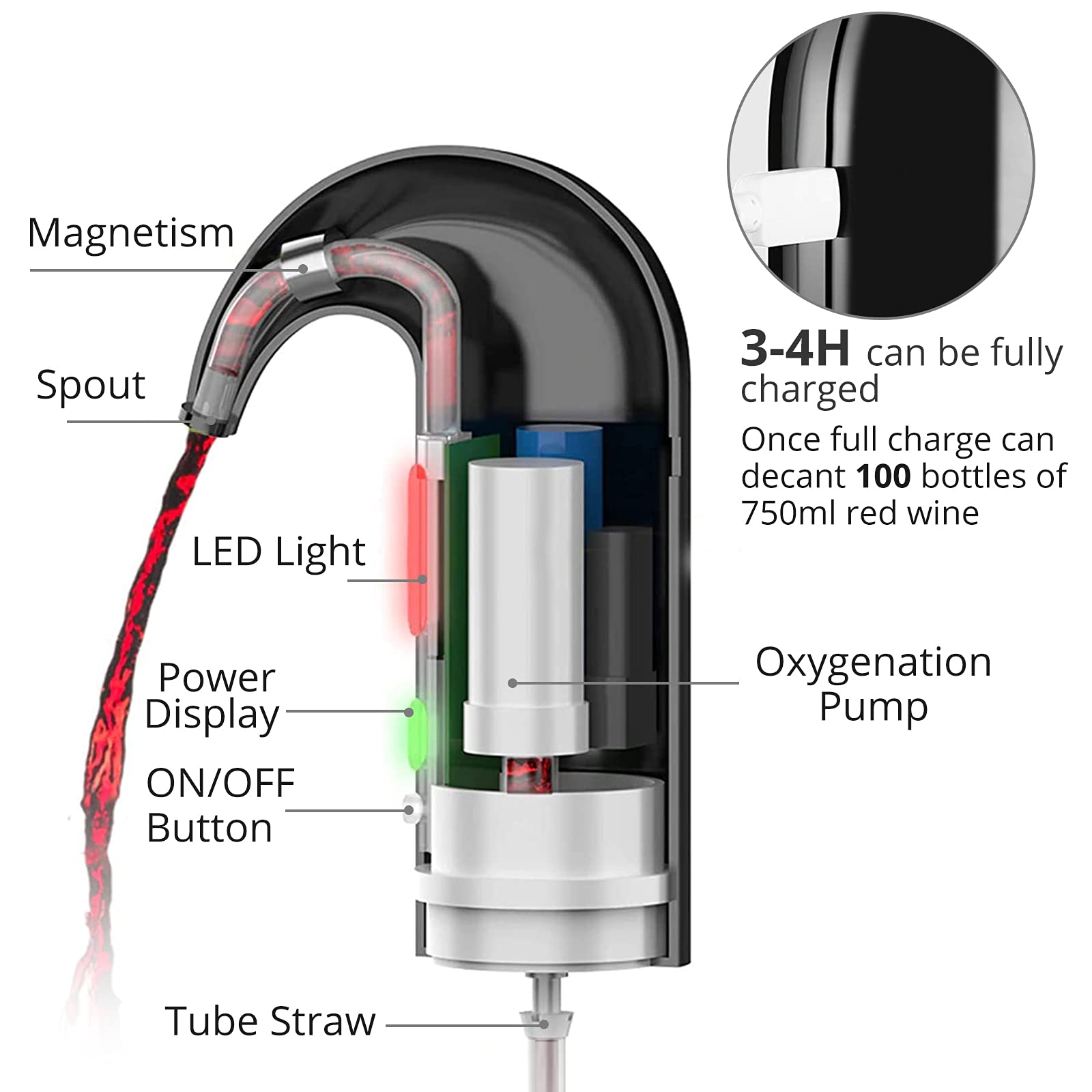 Verseur d'Aérateur de Vin Électrique, TANiCE Distributeur de Vin Rouge Électrique Rechargeable par USB One Touch Aérateur et Verseur Electrique de Vin Décanteur Automatique Intelligent