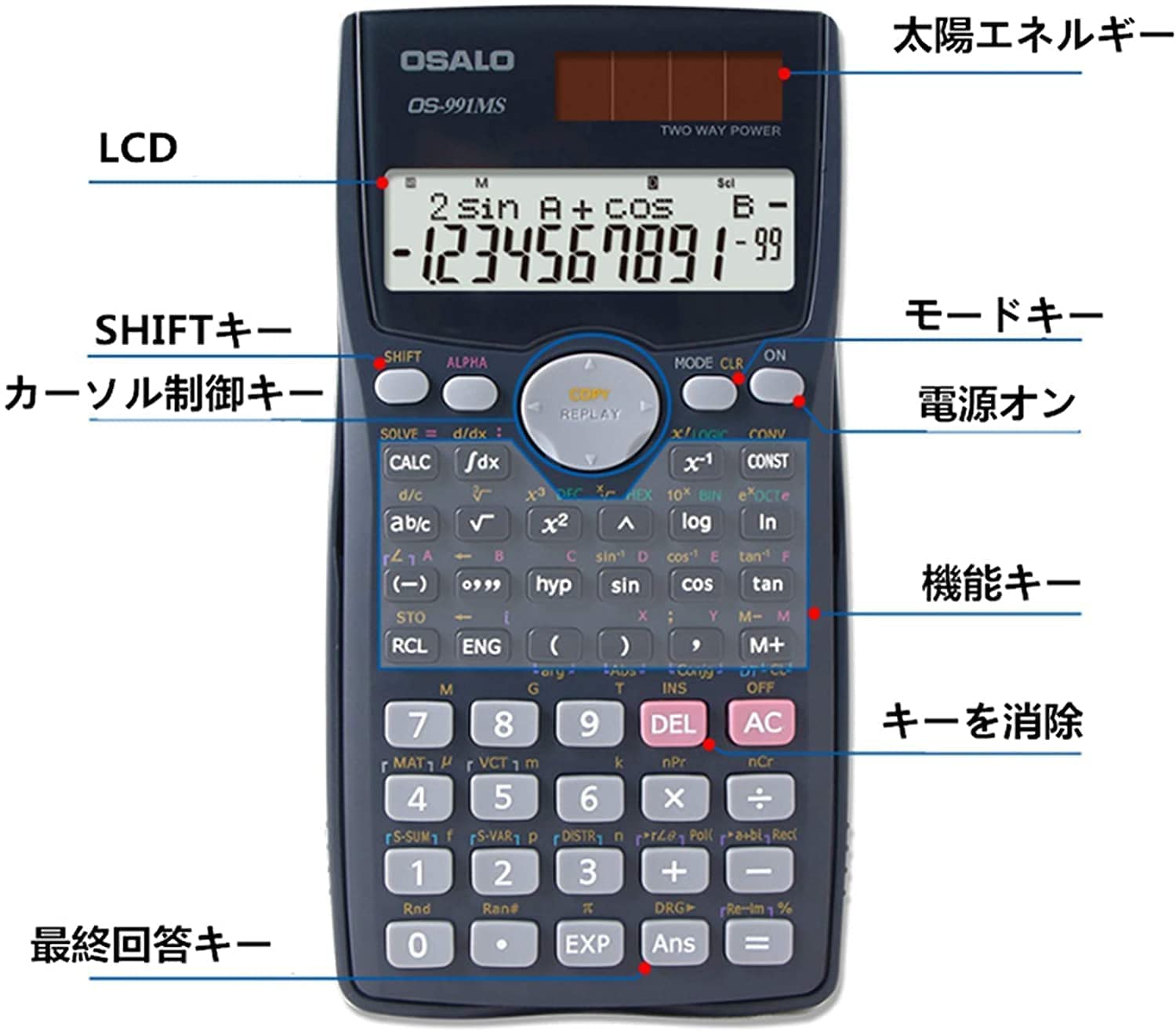 Amazon.co.jp: 関数電卓 科学電卓 12桁 2桁表示 二重電源 ソーラー