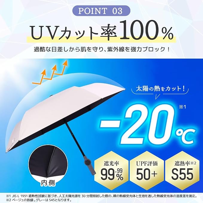 ファンブレラ POLE PLUS