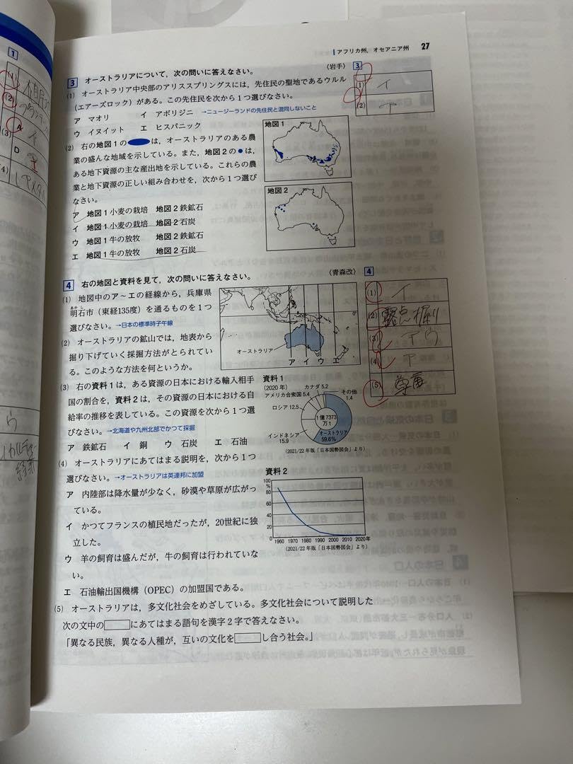 3年間の総仕上げ　ファイナルステージ＆サポートブック　5教科セット 3年間の総仕上げ ファイナルステージ 社会 中3向け 2025年度版