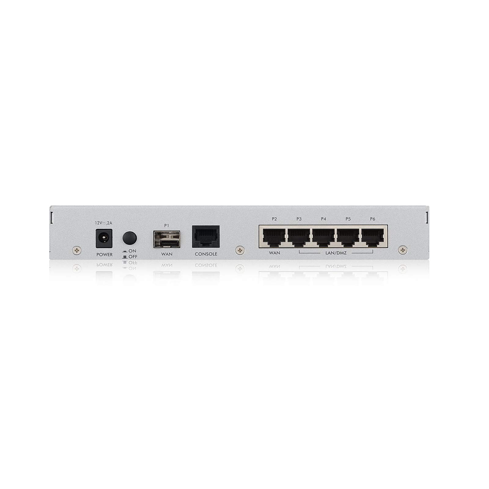 Zyxel Unified Security Gateway 20. Porta: 1xWA