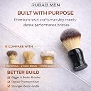 RUBAB MEN Luxuriously Soft Shaving Brush for Men | Panther Edition gallery image