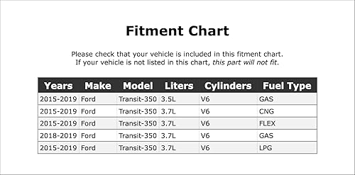 Miniatura 2 de Manguera de refrigerante superior compatible con Ford Transit-350 2015 2016 2017 2018 2019 PC-1100961