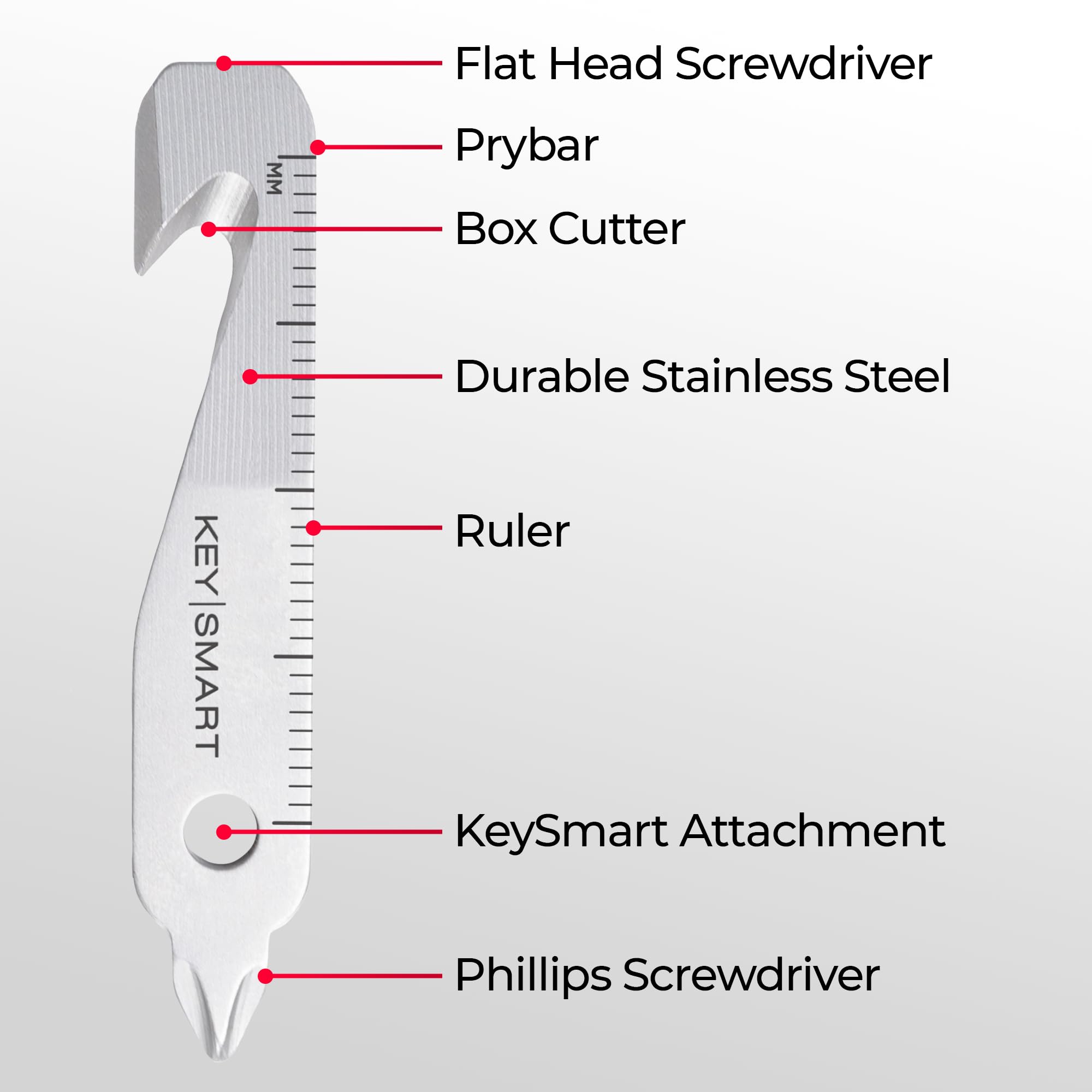 KeySmart MultiTool - Utensile portachiavi multiuso 5 in 1 con taglierino, righello, asta a leva, cacciavite a croce e a testa piatta, EDC Gear Mini Multitool