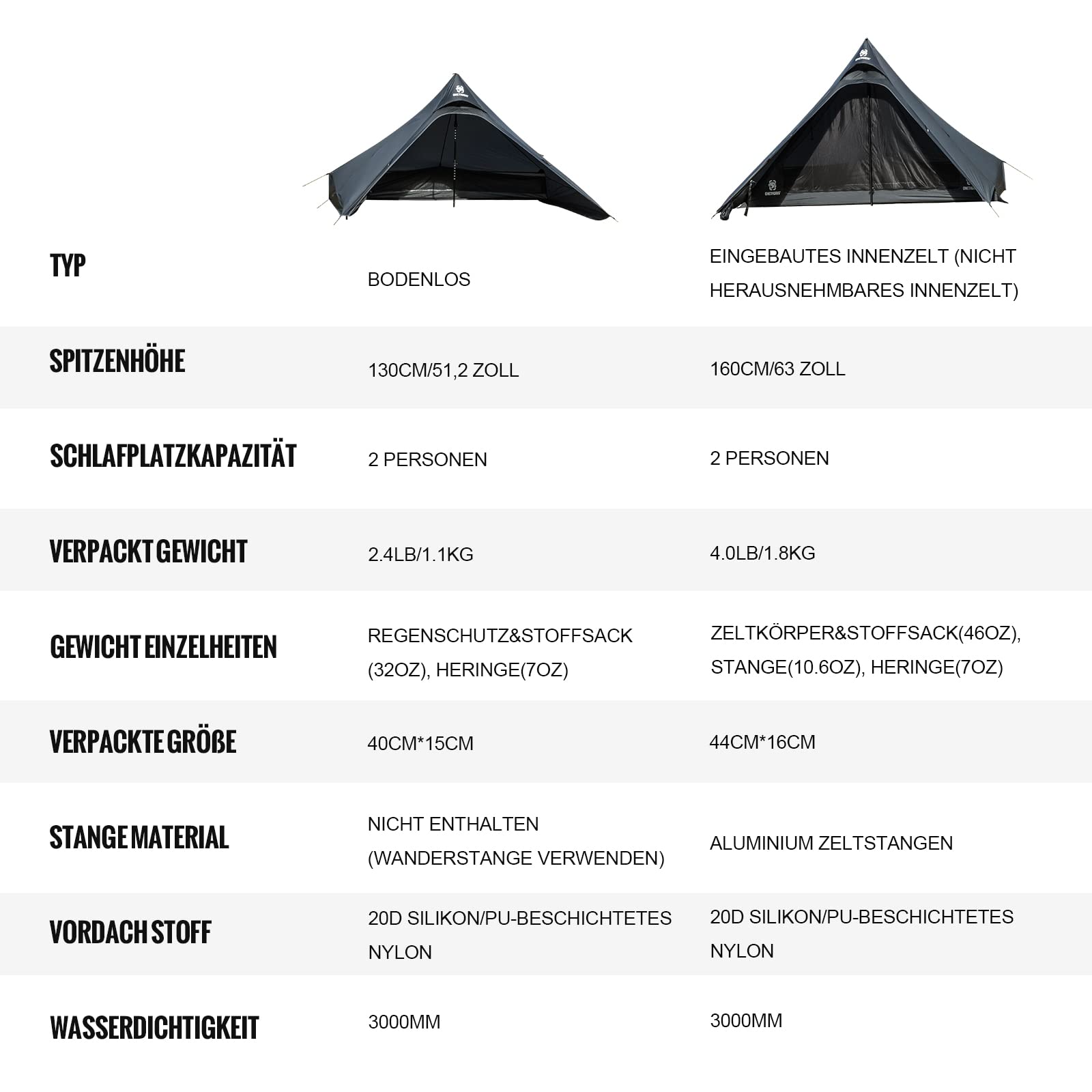 OneTigris Tetra Tente ultralégère Tipi 1-2 Personnes, randonnée Tente à arceaux avec Maille intérieure, Tente de Camping imperméable 3 Saisons, idéal pour Le Camping en Plein air, Sac à Dos Tourisme