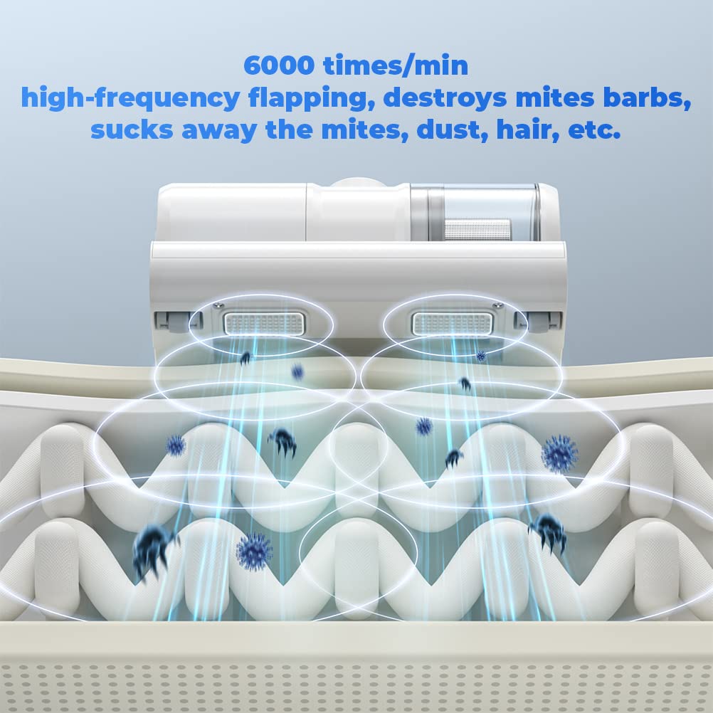 Matratzenreiniger Milbensauger mit UV-Licht & HEPA, 300W, Weiß