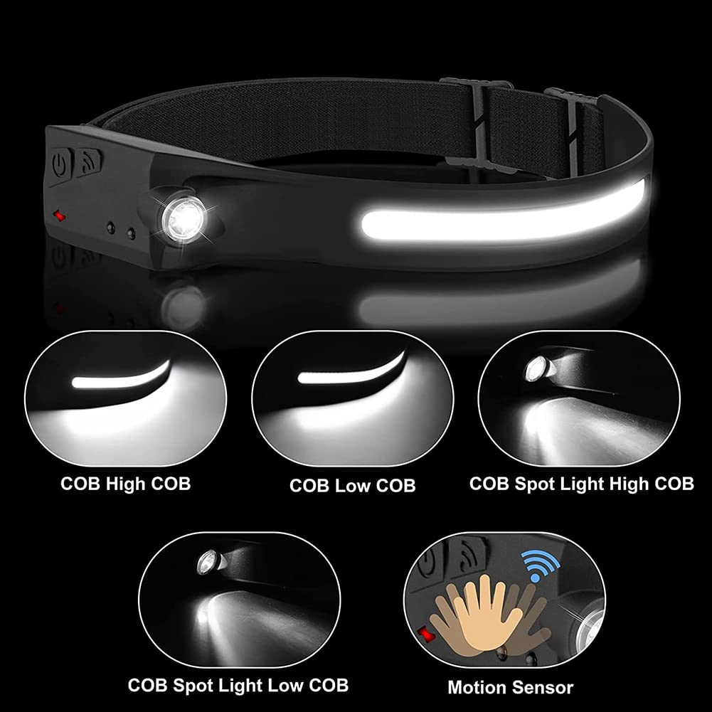Krachtige Draagbare 3000 Lumen COB LED Zaklamp Mag... – Grandado Krachtige Draagbare 3000 Lumen COB LED Zaklamp Mag... – Grandado