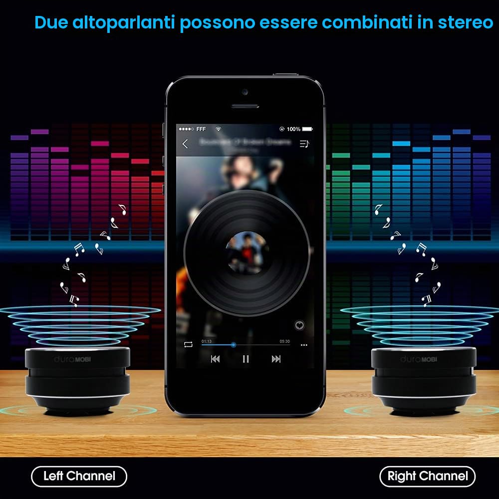 BT Mini Altoparlante Senza Fili a Conduzione Ossea, Stereo Bass Soundbox Portatile Creativo, Mini Lettore Musicale Con Microfono Incorporato