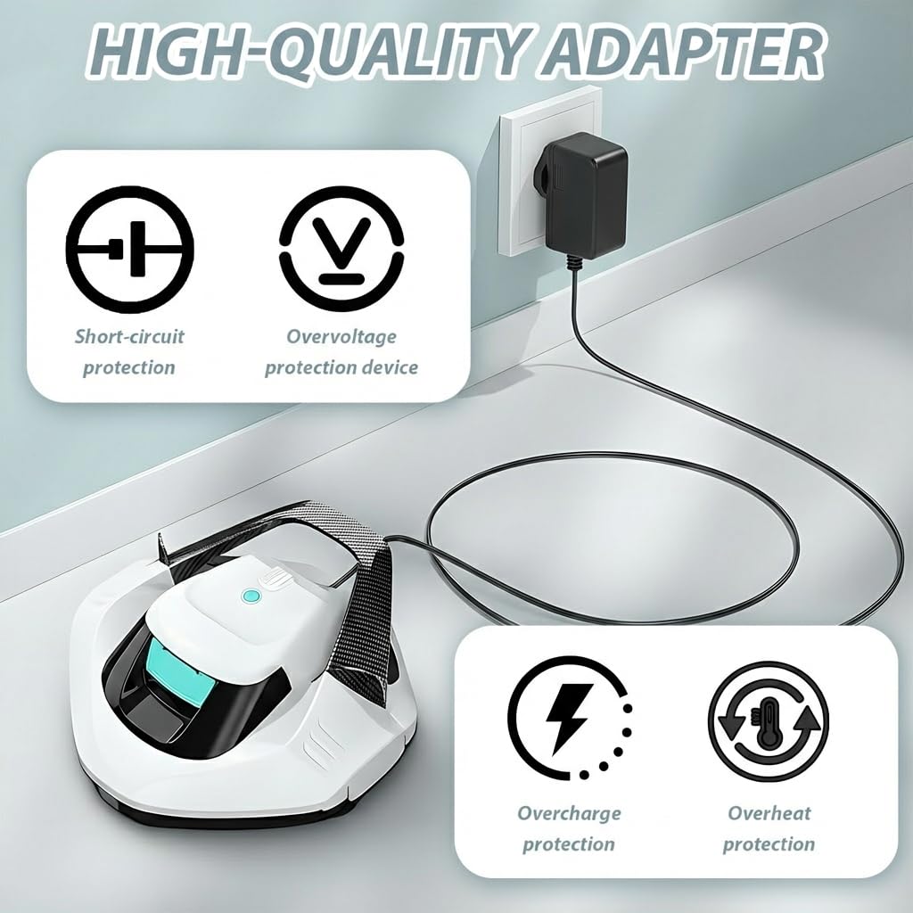 Adaptateur Secteur 12V 3A 36W Universel AC-DC Avec Protection Surtension - Chargeur LED Routeur Caméra