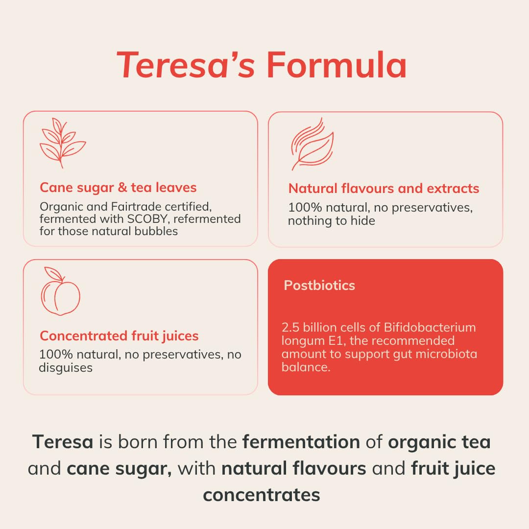 Teresa alla Pesca | Thè kombucha analcolico, naturale con postbiotici. Bevanda low calorie, low sugar e vegana. Confezione 8 bottiglie x 275ml.