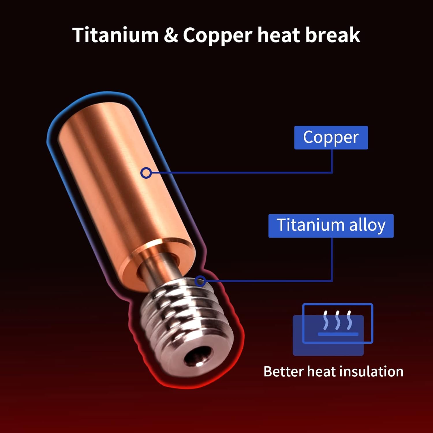 BIQU H2 500℃ Extruder Direct Drive Extruder High Temperature Hotend All Metal Heat Break Dual Gear Extruder for BIQU BX BIQU B1 SE Plus DIY 3D Printer Kits : Industrial & Scientific