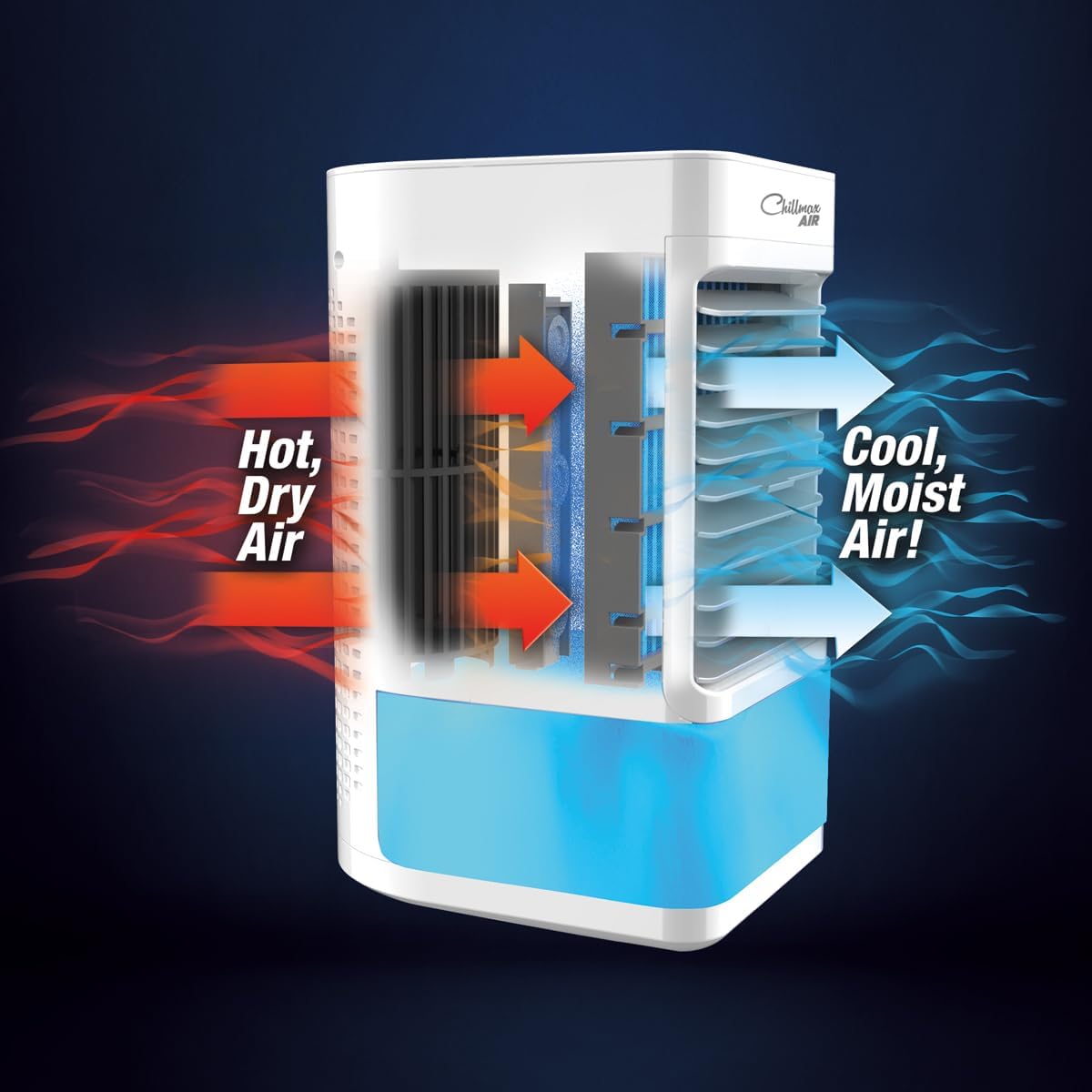 Diagram showing hot dry air entering and cool moist air exiting the Chillmax Air Pure Chill XL
