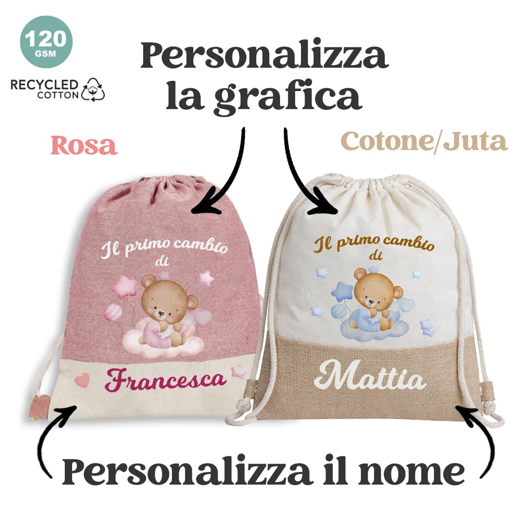 Eco-Friendly Borsa Zaino Mamma Neonata Cotone Riciclato Organizer Ospedale Cambio Bebè Idea Regalo Baby Shower