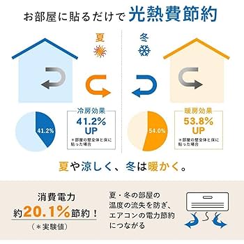 吸音ボード 硬質フェルト 30*30cm 厚さ0.9cm ホワイト 48枚セット Amazon.co.jp: 吸音材 壁 吸音ボード 防音材 30*30cm 48枚セット