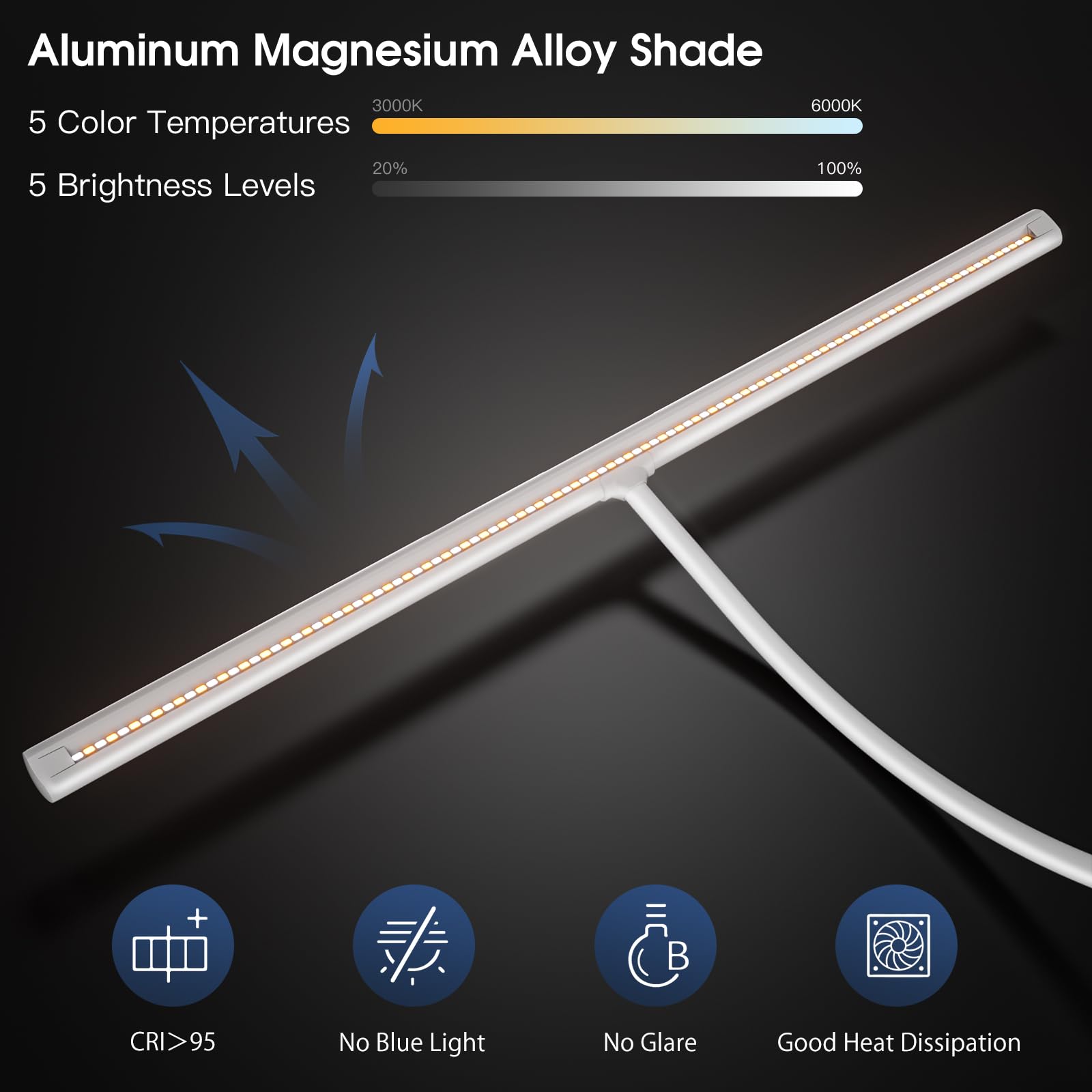 EYOCEAN Desk Lamp, 31.5" Desk Light for Home Office, Brightest 24W, Gesture Sensor & Remote Control, Dimmable & Color Temperature, Monitor Light Bar with Telescopic Rod, Height Adjustable