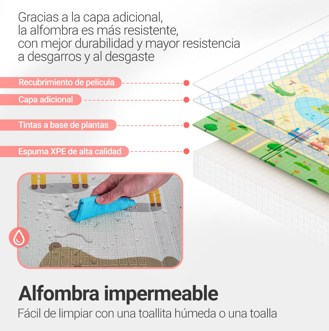 MIKMEL Alfombra Bebe Acolchada Plegable Reversible – Tapete Actividades y Juegos para Niños, Colchoneta de Suelo XPE Impermeable para Gateo – Diseño Carreteras/Animales – 180x150x1cm