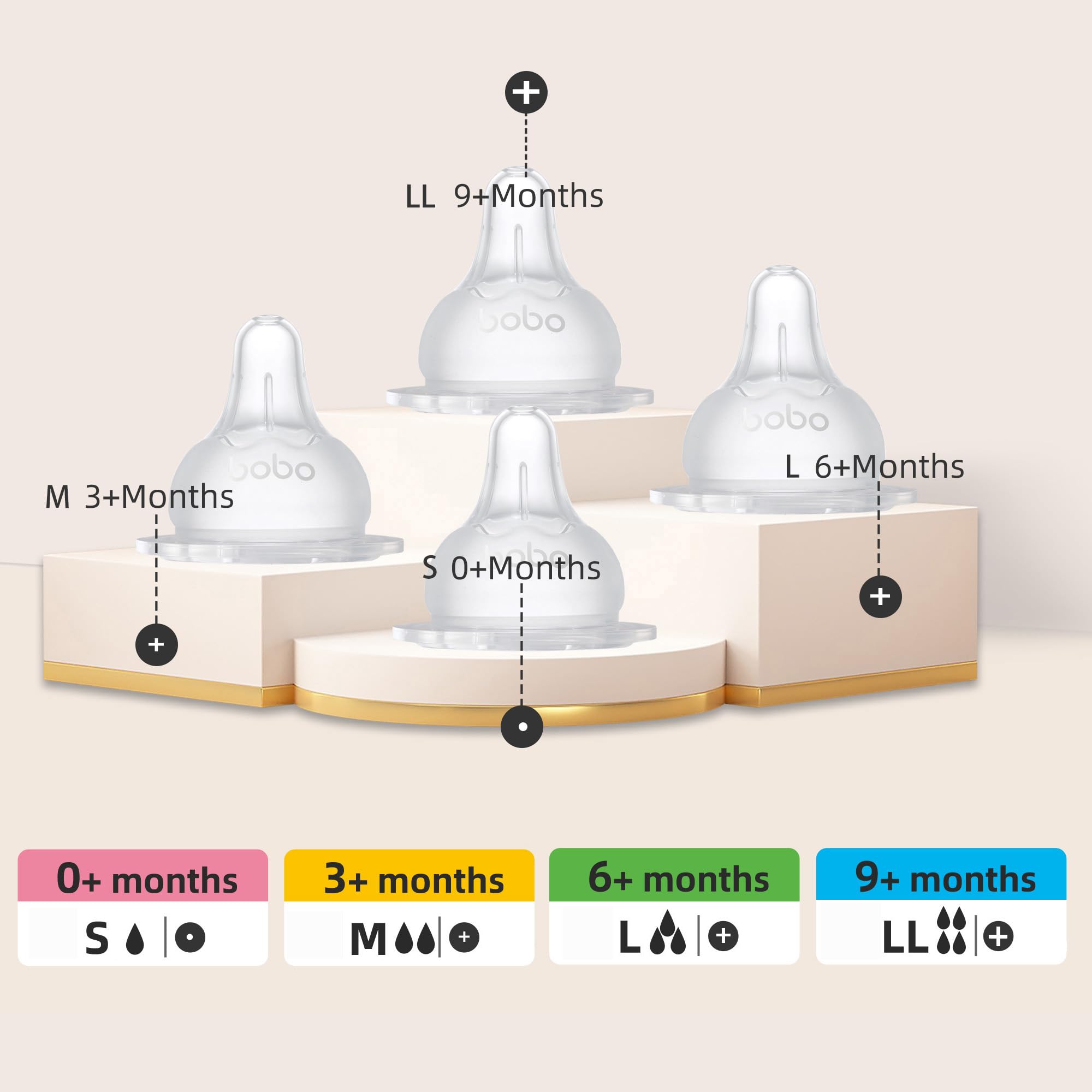 YOHKOH Set di biberon in vetro anti-colic con tettarella in silicone ultra morbido, per neonati a partire da 1 mese (multicolore1, 260 ml (confezione da 4)