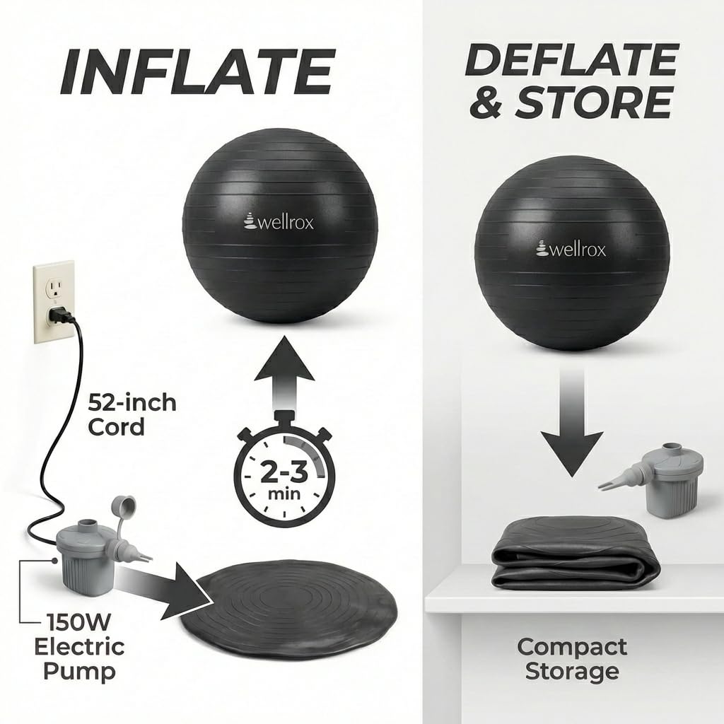 Wellrox Gymnastikball mit elektrischer Pumpe, 55 cm, Anti-Burst-Yoga-Ball für Schwangerschaft, Pilates, Fitness und Physiotherapie, Heim-Fitness-Stuhl für den Schreibtisch