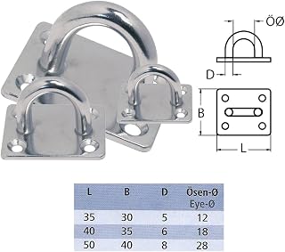 Pauli Edelstahldesign Eye Plate Eyelet Panel M5 35 mm Stainless Steel
