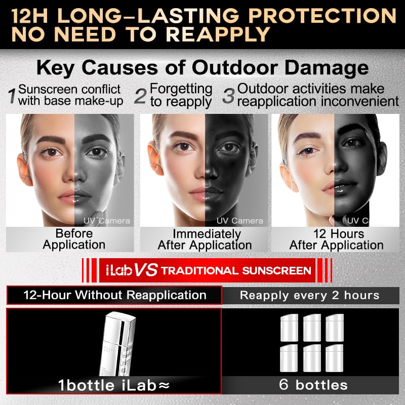 iLab Extreme Sports Shield Protecting Emulsion SPF50+ PA++++ 35g