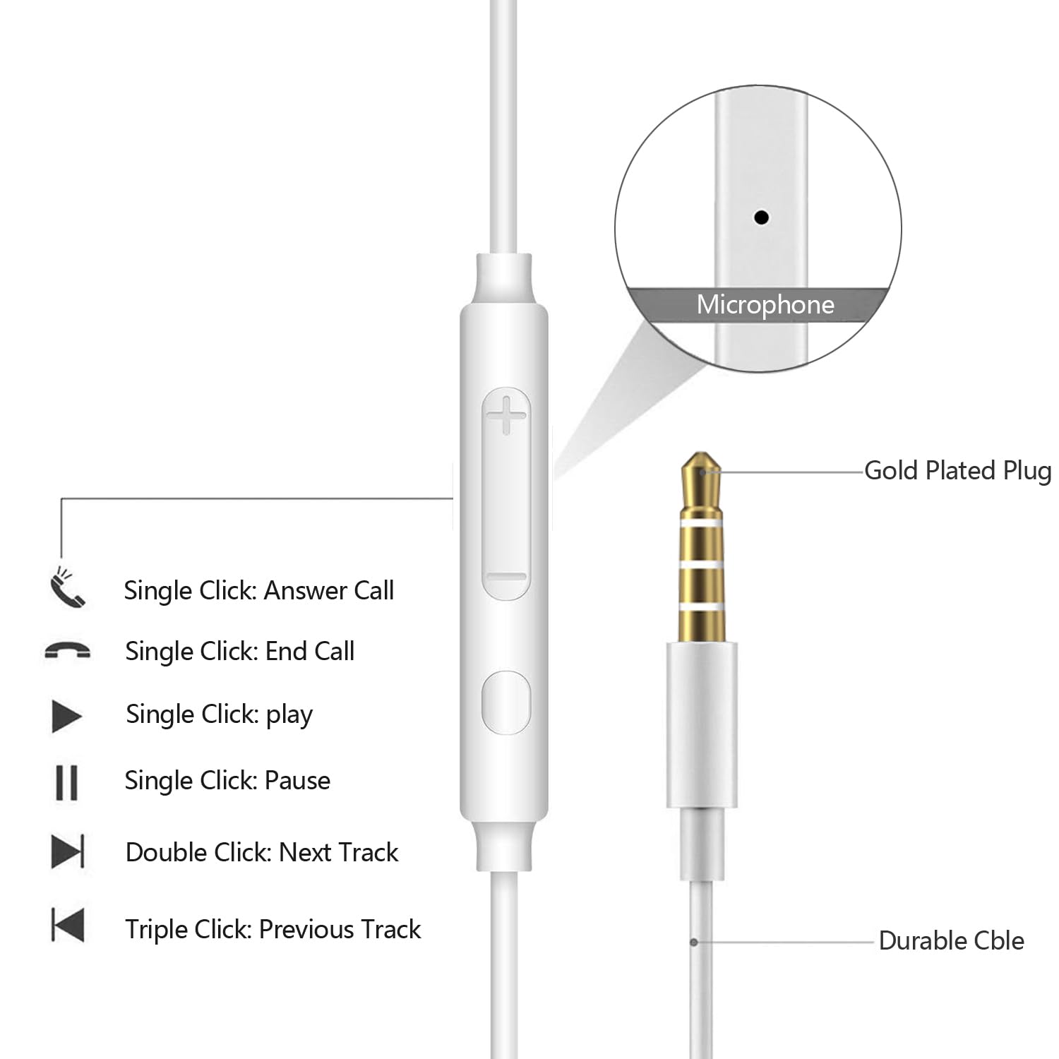 Confezione da 2 auricolari in-ear cablati con jack da 3,5 mm con microfono cablato con isolamento acustico, auricolari plug in ear cablati per telefoni Samsung, Huawei, Android, tablet laptop
