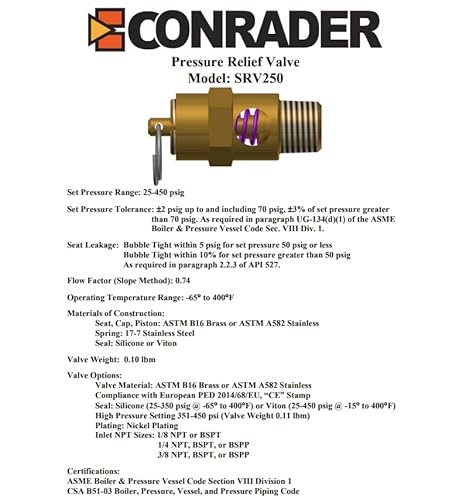 Brass, 1/4" Npt Industrial Soft Seat Safety Pressure Relief Valve, Made In The Usa (110 Psi / 100 Scfm) #TOP5