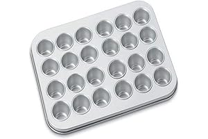 Cuisinart Mini Muffin Tins: Treat Yourself to Perfectly Baked Mini Muffins