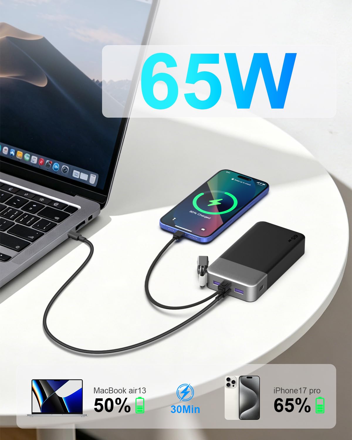 NOBIS Batterie Externe 65W 20 000 mAh Charge Rapide Câble USB-C Intégré