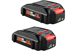 Worx Power Share 20V 4.0Ah Battery