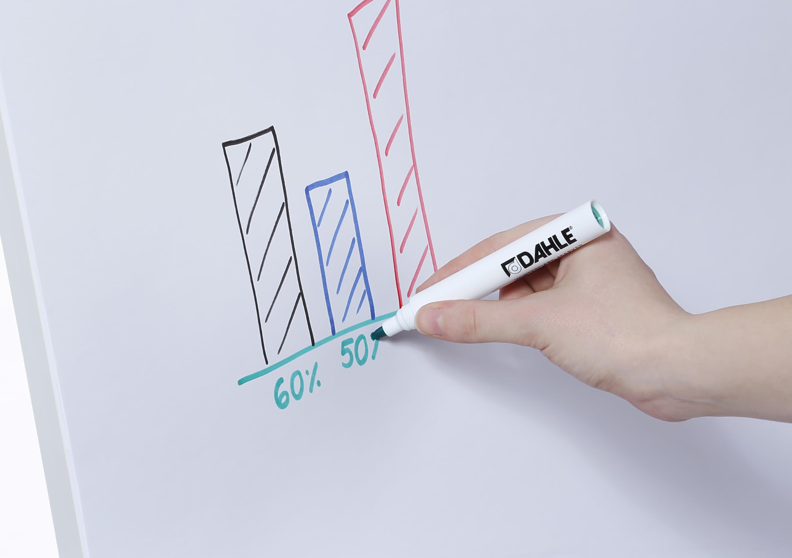 Dahle R096010 Personale Flip Chart