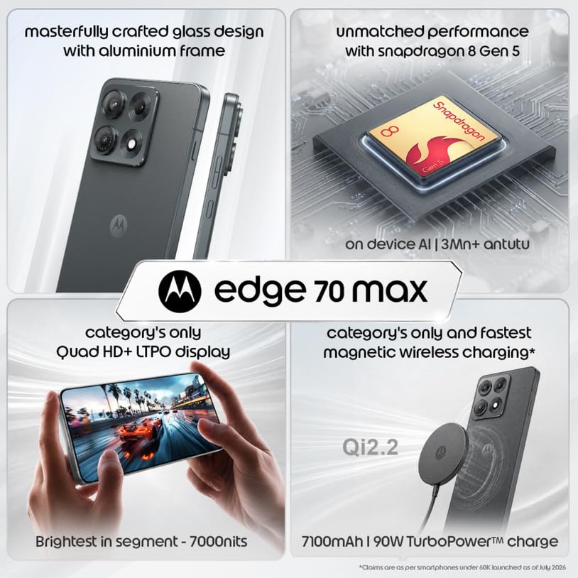 Image of Motorola Edge 70 Max 5G (Pantone Dark Shadow, 12GB RAM, 256GB Storage) | Snapdragon 8 Gen 5 | 6.8-inch Quad HD+ Display | 50MP + 8MP Rear & 32MP Front Camera | 7100mAh Battery | 90W Charger