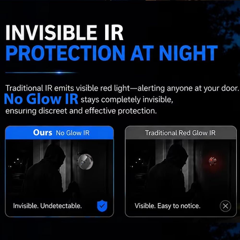 Radar Détection de Mouvement, Judas de Porte Caméra Surveillance WiFi 2K avec Vision 140°, Mini Caméra Numérique avec Écran Couleur de 4,3" Batterie 5000 mAh, Vision Nocturne, Wi‑Fi 2,4 GHz