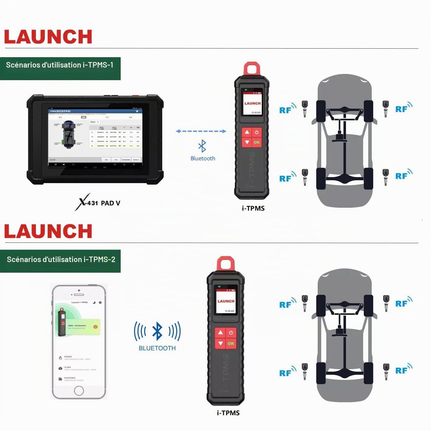 LAUNCH X-431 i-TPMS Outil de Réapprentissage TPMS Détecteur de Pression des Pneus, Activation/Réapprentissage/Programmation des Capteurs, Fonctionne w/ X431 Scanners/i-TPMS APP(peut être utilisé seul)