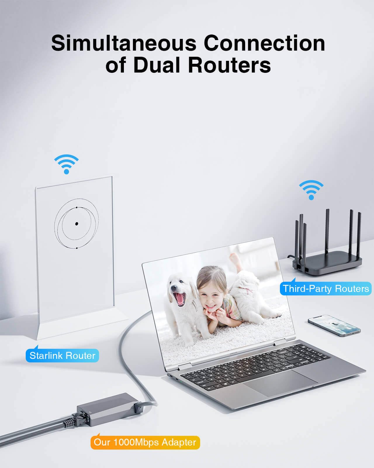 Starlink - Adattatore Ethernet di nuova generazione per parabola rettangolare Gen 2, connessione di rete esterna cablata veloce e stabile