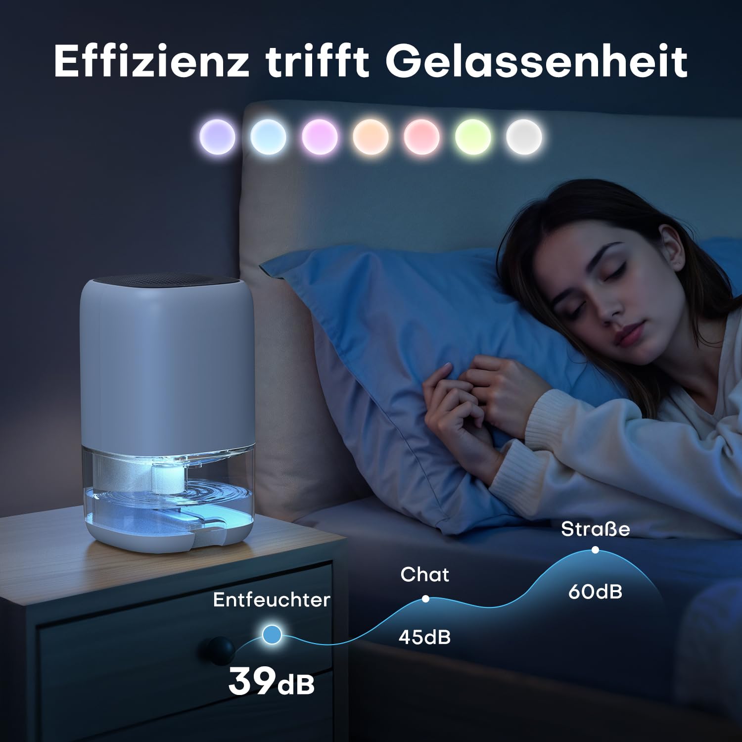 Luftentfeuchter 1000ML, Luftentfeuchter Elektrisch für Zuhause mit 7 Farbiger LED, Kompakt, Leise & Effizient für Kleine Räume, Ideal für Badezimmer, Schrank