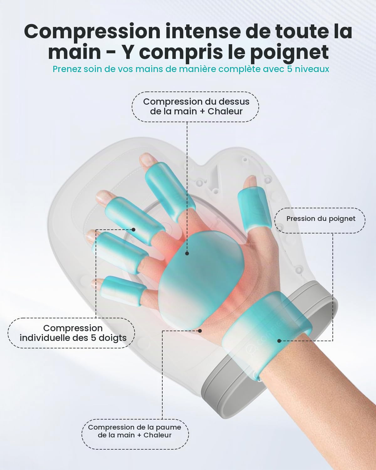 COMFIER Masseur de mains sans fil avec chaleur et compression, appareil de massage des mains électrique, 5 niveaux d’intensité, 3 modes de massage, pour doigts, paumes et poignets, cadeau pour femmes