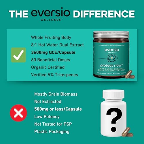 Miniatura 6 de Protect Now Suplemento orgánico de hongos Chaga - Extracto dual 81 en 60 cápsulas veganas (450 mg) 60 porciones - Chaga orgánica cosechada en la