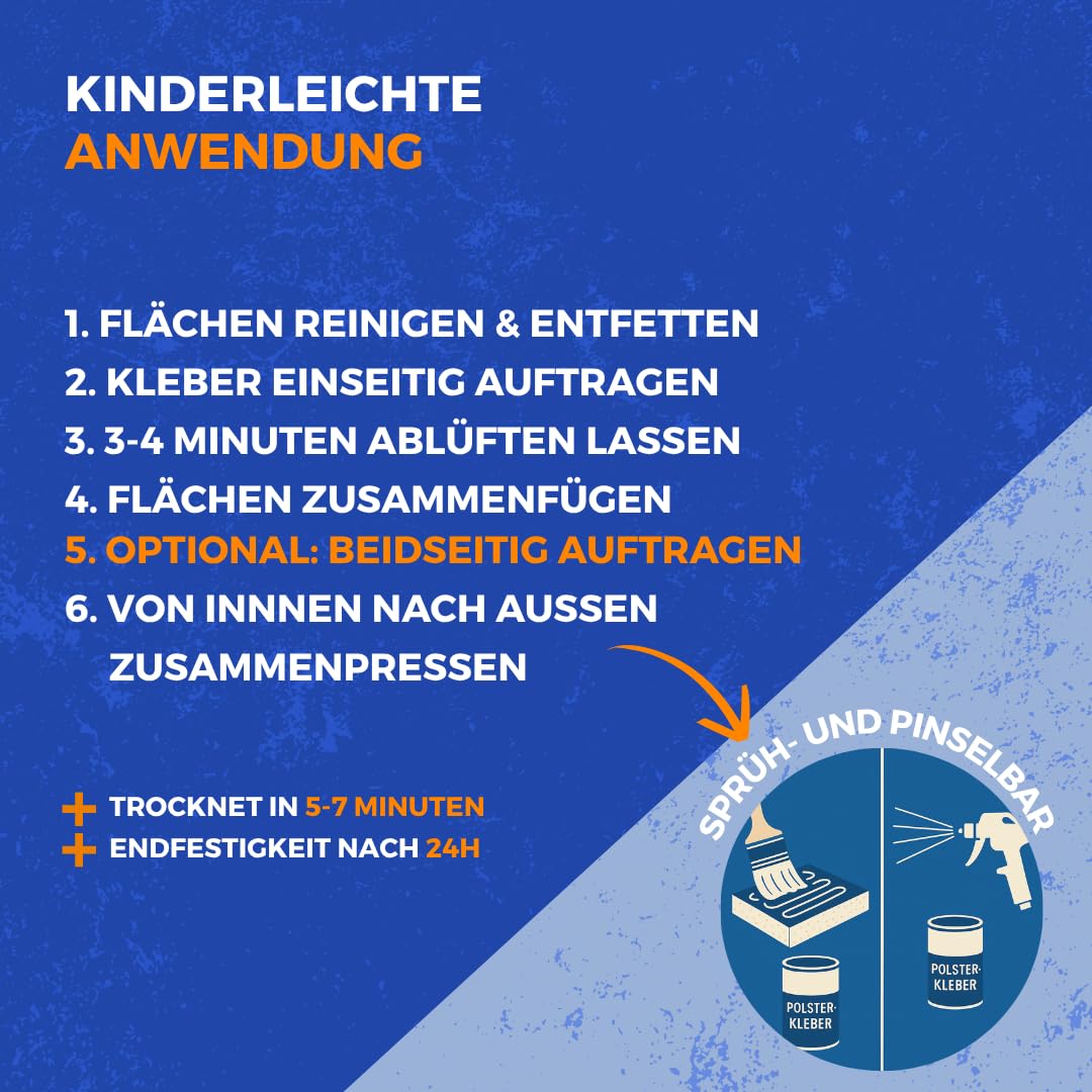 WEISSBACH Polsterkleber mit Pinsel Sattlerspray für Dachhimmel, Textil, 1000ml extra stark, schnell aushärtend, weiche & flexible Klebenaht, Kontaktkleber, sprüh- und pinselbar, hohe Spannungsaufnahme