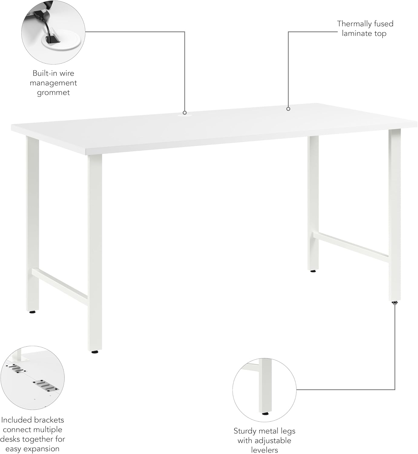 Diagram highlighting features of the Bush Business Furniture Hustle Desk: wire management grommet, thermally fused laminate top, sturdy metal legs with adjustable levelers, and included brackets for modular expansion.