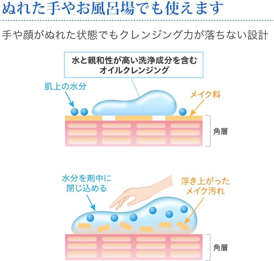 スイサイ クレンジング オイルクレンジング 125ml