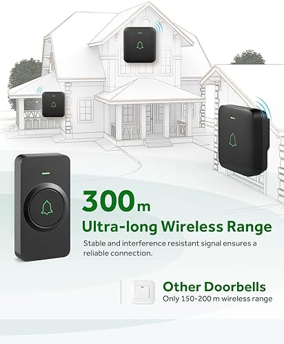 Miniatura 5 de Campana de puerta inalámbrica, AVANTEK BA-11 impermeable, funciona con pilas, funciona a 1000 pies, kit de timbre de puerta portátil con 52